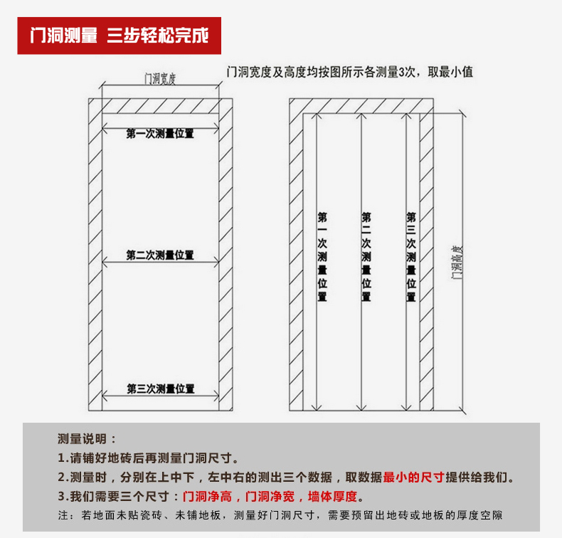 防火门洞口测量方法